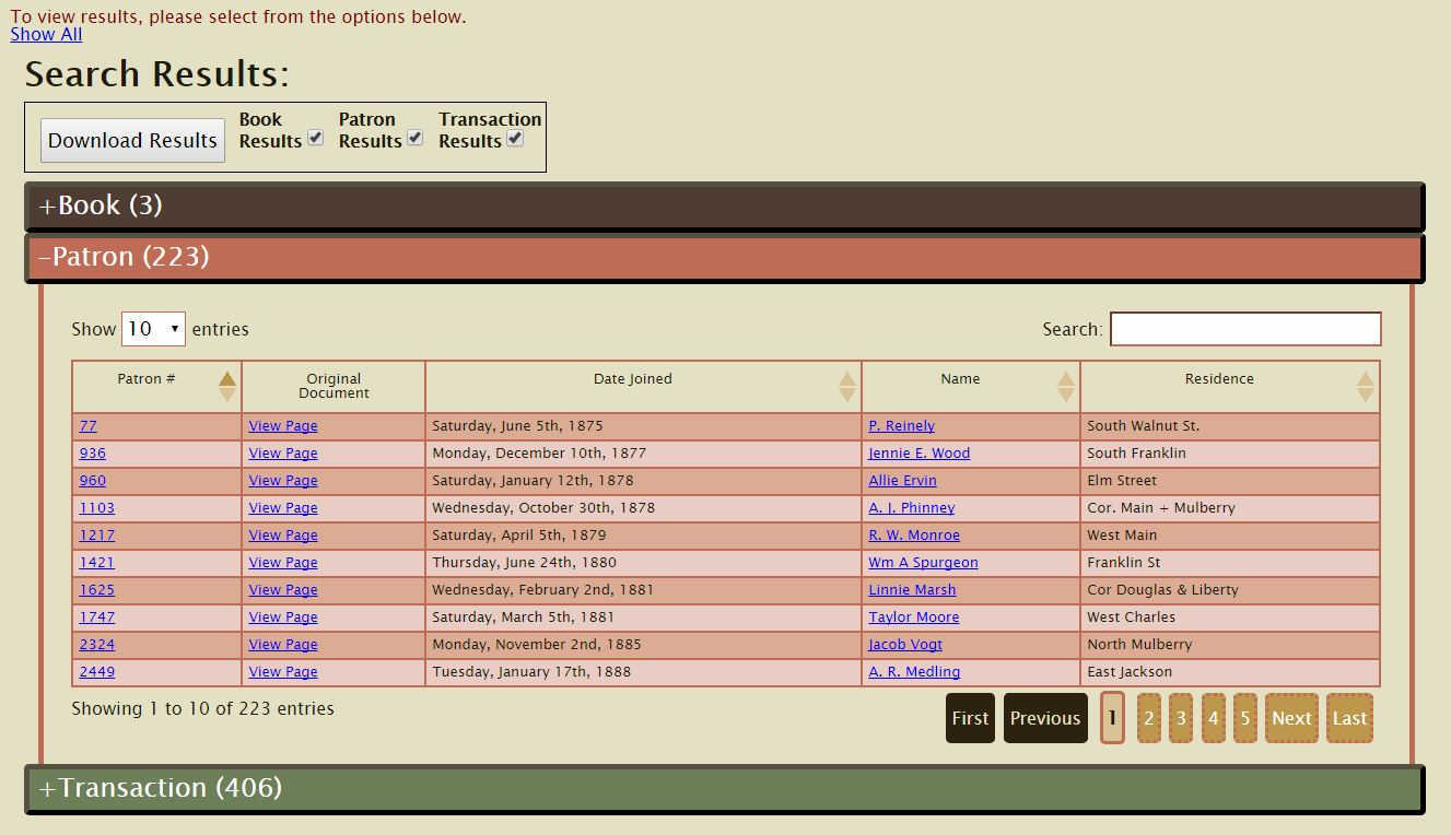 Search results for *What Katy Did*, showing check-out dates as well as patron names. Image courtesy of the Center for Middletown Studies, Ball State University.